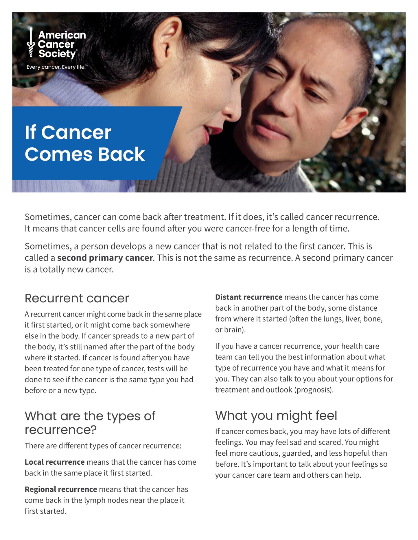 If Cancer Comes Back Tearsheet x 50 - English (2137.00)